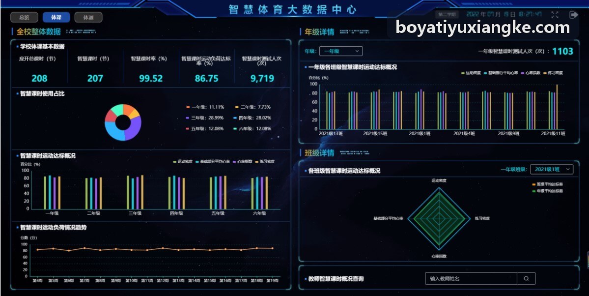 BOYATIYU算法解算与骨骼动力学网格