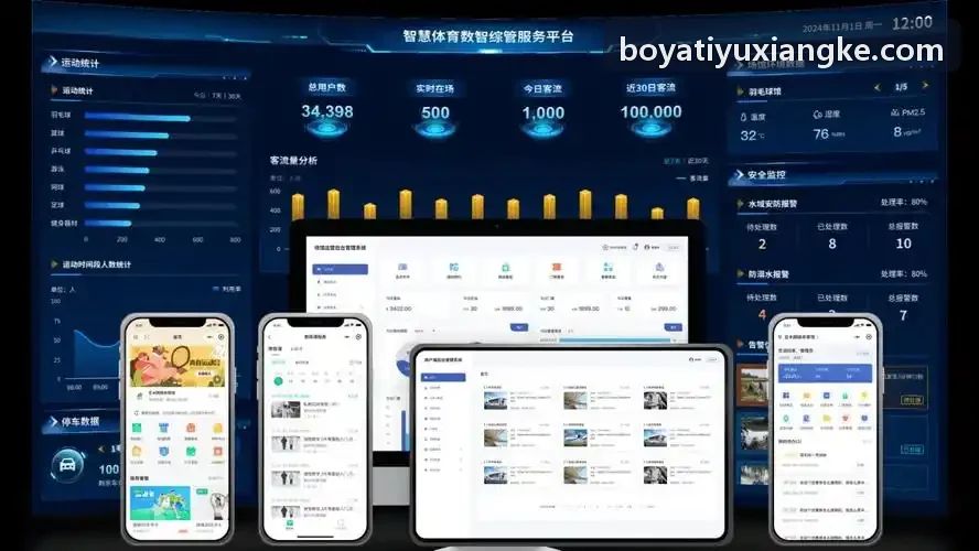 BOYATIYU姿态骨骼捕捉重构现场